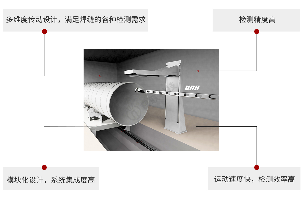 日聯科技工業(yè)無損檢測X-ray