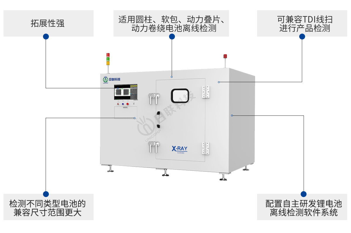 日聯(lián)科技鋰電池檢測(cè)設(shè)備特點(diǎn)