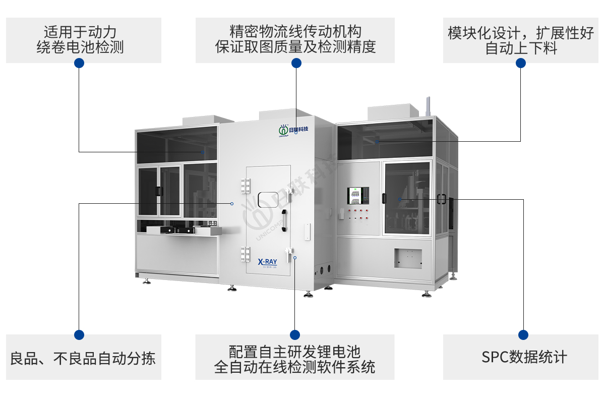 日聯(lián)科技鋰電池檢測設(shè)備特點(diǎn)