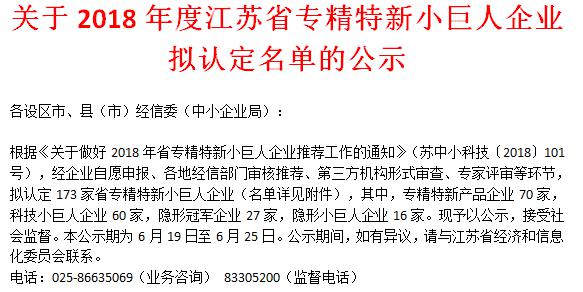 喜訊！日聯(lián)科技榮獲“江蘇省科技小巨人企業(yè)”